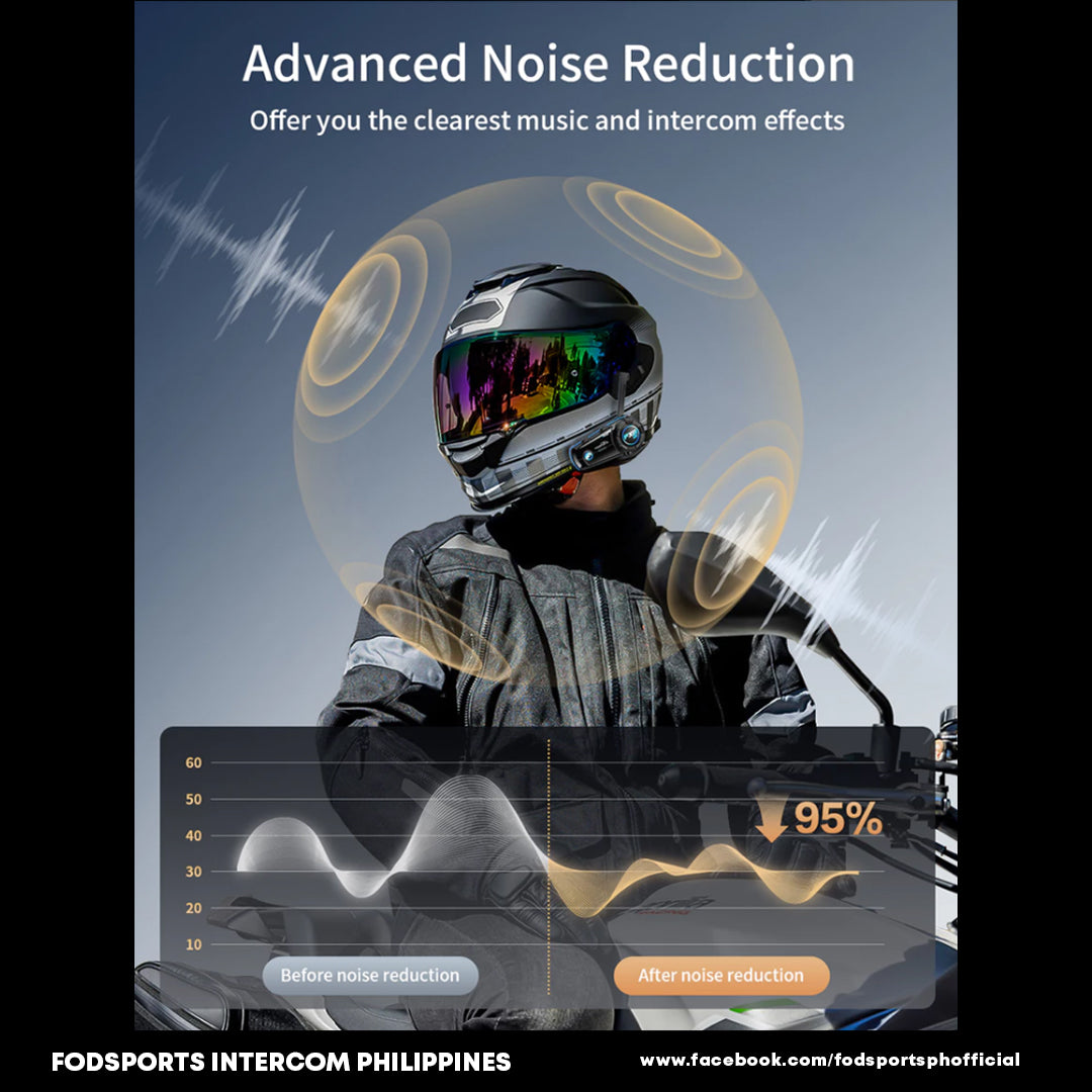 Fodsports FX-8 AIR Motorcycle Helmet Bluetooth Intercom