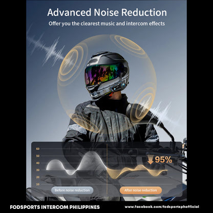 Fodsports FX-8 AIR Motorcycle Helmet Bluetooth Intercom