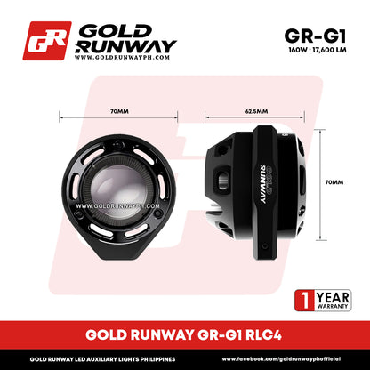 Gold Runway GR-G1 RLC4-2 160W 6300K 17600LM Motorcycle Lights