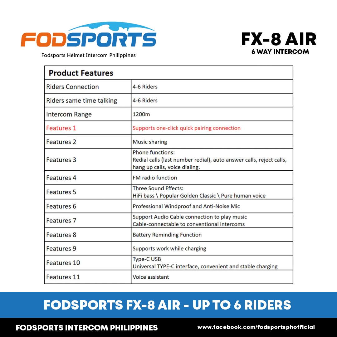 Fodsports FX-8 AIR Motorcycle Helmet Bluetooth Intercom