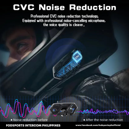 Fodsports M1-S PRO Motorcycle Helmet Bluetooth Intercom