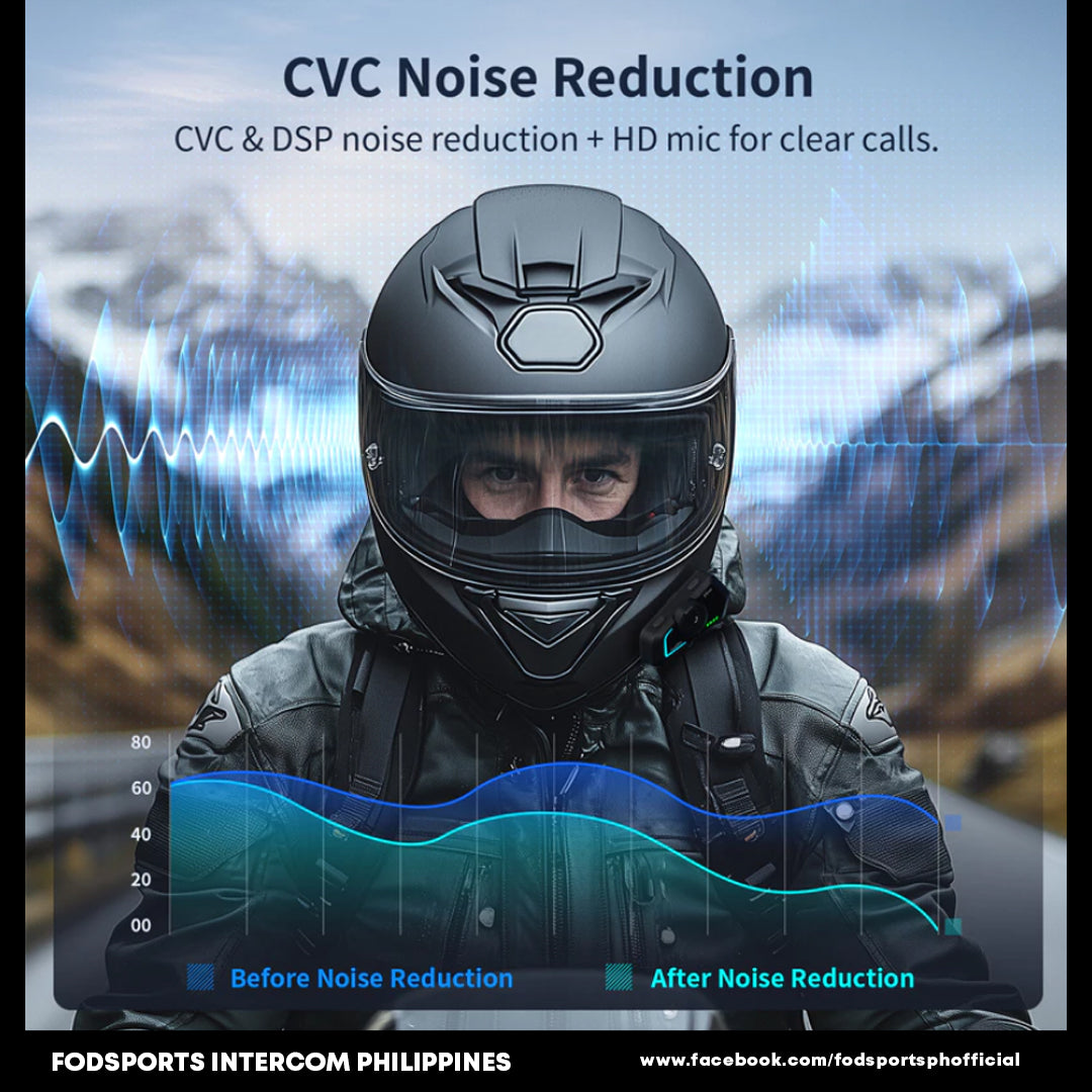 Fodsports T1-PRO Motorcycle Helmet Bluetooth Intercom