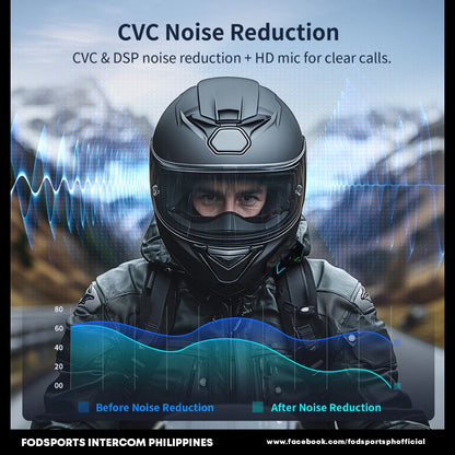 Fodsports T1-PRO Motorcycle Helmet Bluetooth Intercom